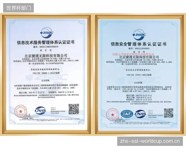 目前国内至少3家主流证书体系通过了ISO-IEC17024国际认证，其学员证书获得40个国家承认