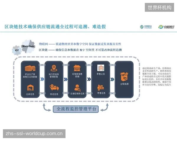 头部品牌利用封闭的激光测厚数据协议，正导致供应链壁垒的进一步加剧